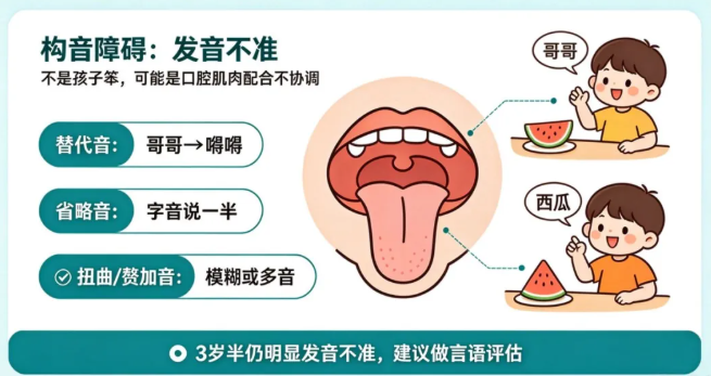 孩子说话含糊、鼻子冒泡、突然口吃？康复科医生提醒：这3种儿童语言障碍，千万别拖！